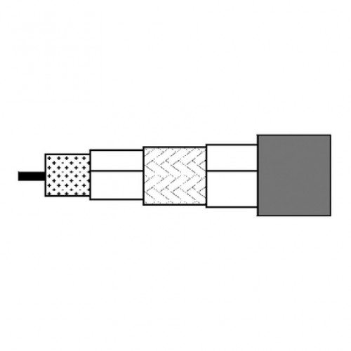 BELDEN 1505DNH RG-59 sınıfı Digital Video (HDTV) (İstediğiniz uzunlukta sipariş edebilirsiniz)
