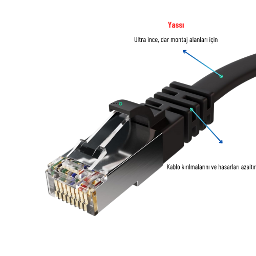 5 adet IRENIS CAT7 Yassı FTP Ethernet Network İnternet Kablosu, 1 Metre