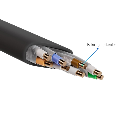 5 adet IRENIS CAT7 Yassı FTP Ethernet Network İnternet Kablosu, 25 cm