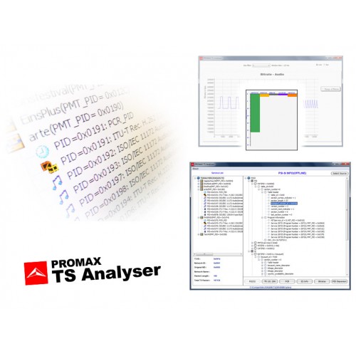 PROMAX TS Analyser