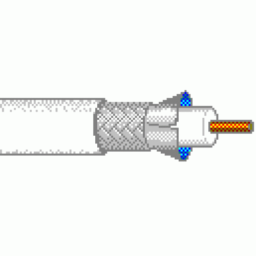 BELDEN H125 (RG6) TV, Uydu Kablosu (İstediğiniz uzunlukta sipariş edebilirsiniz)