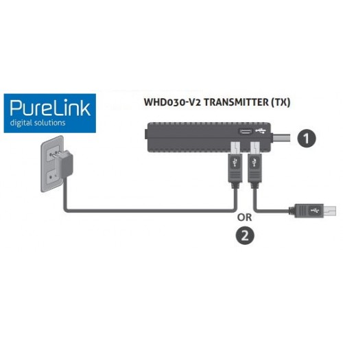 HDMI Kablosuz Aktarıcı 10 metreye kadar