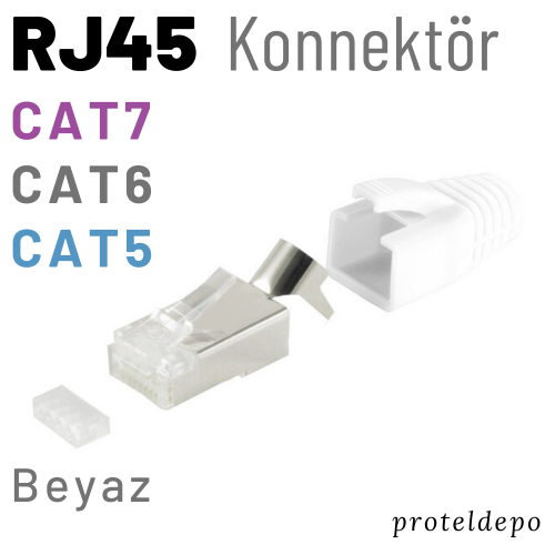 IRENIS RJ45 Konnektör Cat.7A/7/6A/6/5e için