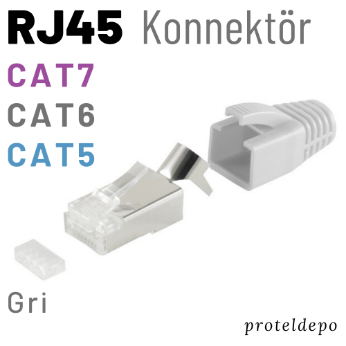 IRENIS RJ45 Konnektör Cat.7A/7/6A/6/5e için